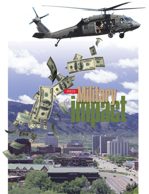 fort carson impact